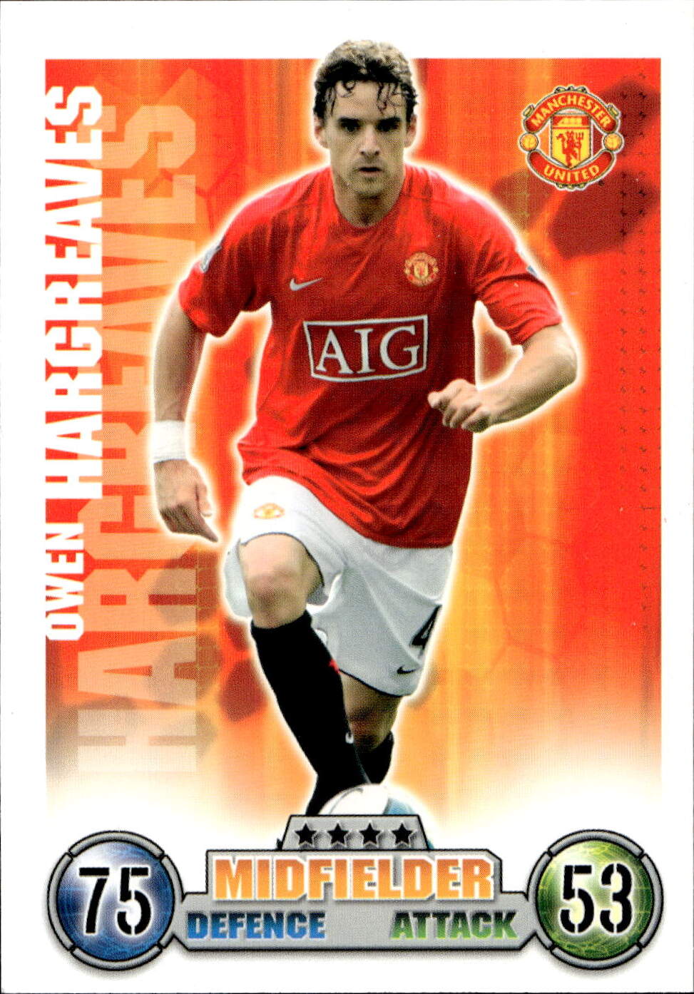 Premier League 2008